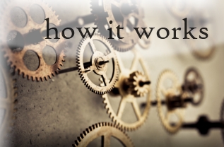How it works